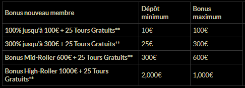 bonus-eurogrand