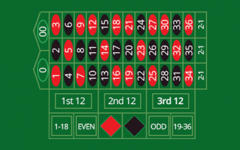 roulette-board